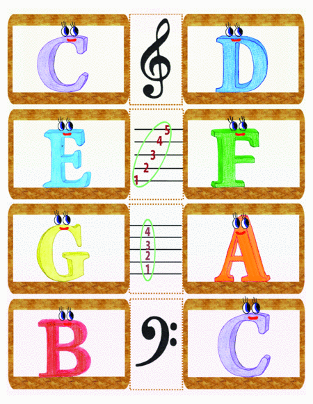Accordion: Theory Game-Cards for Easy Start 1-2 Books