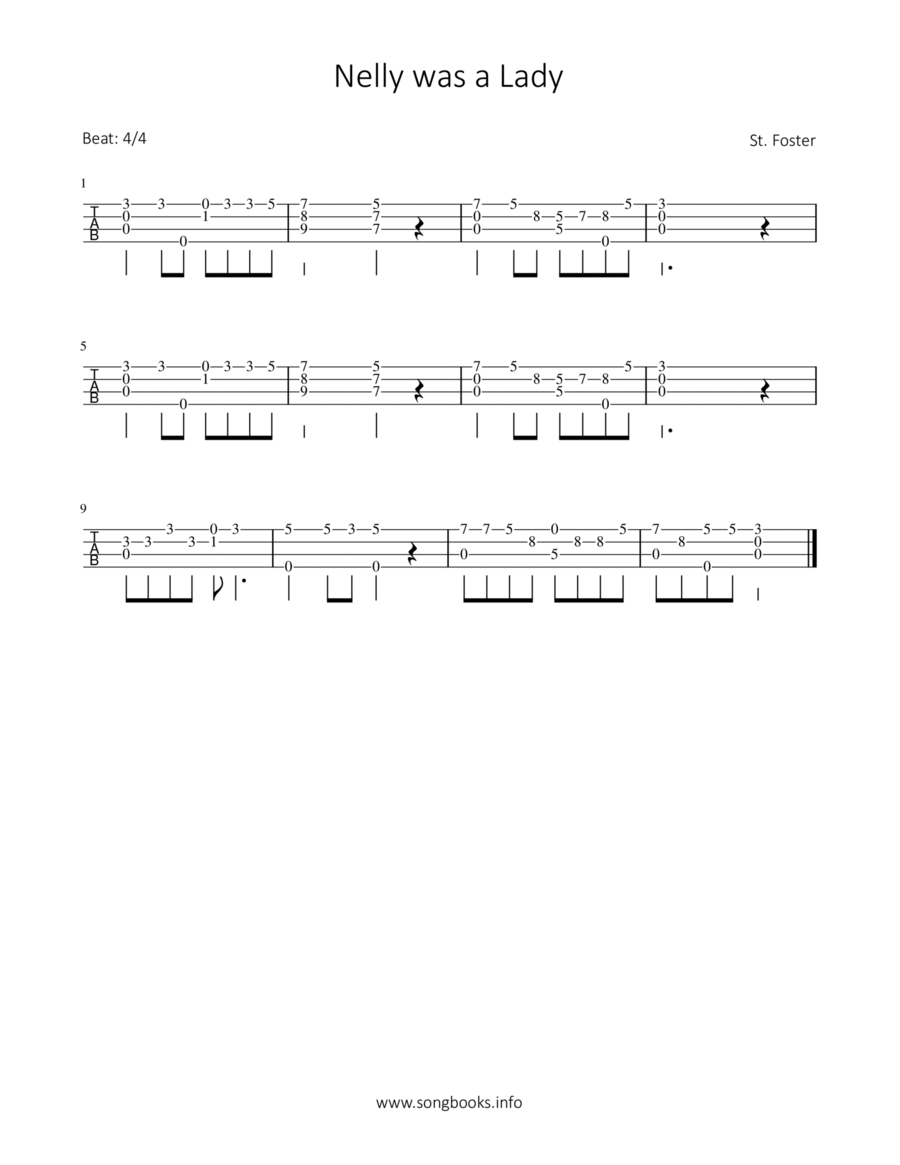 Nelly was a Lady Ukulele scores gallery preview page 1