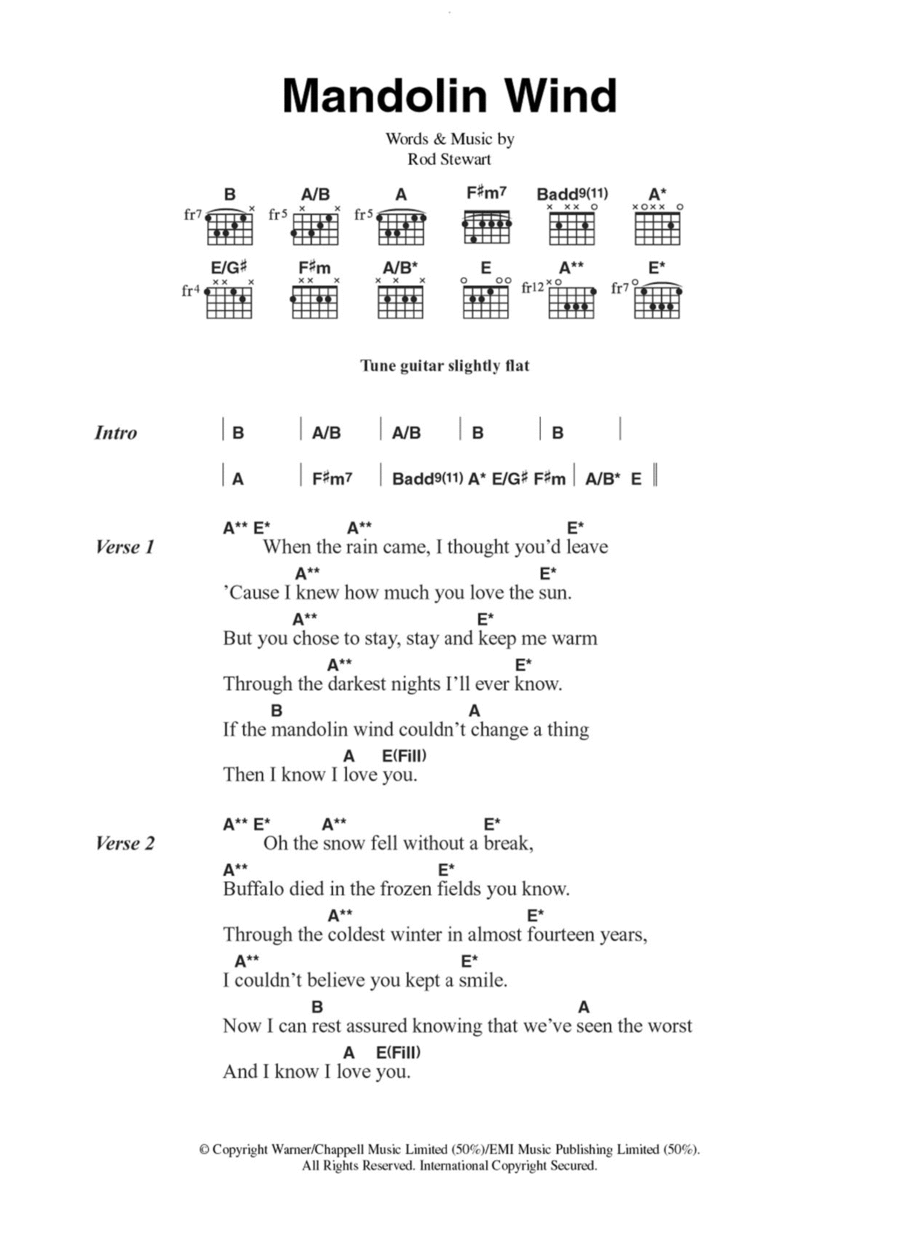 Mandolin Wind Acoustic Guitar scores gallery preview page 1