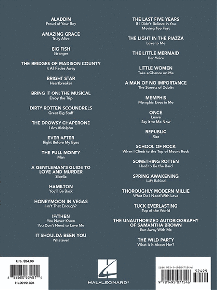 Contemporary Theatre Songs - Tenor Voice scores gallery preview page 6
