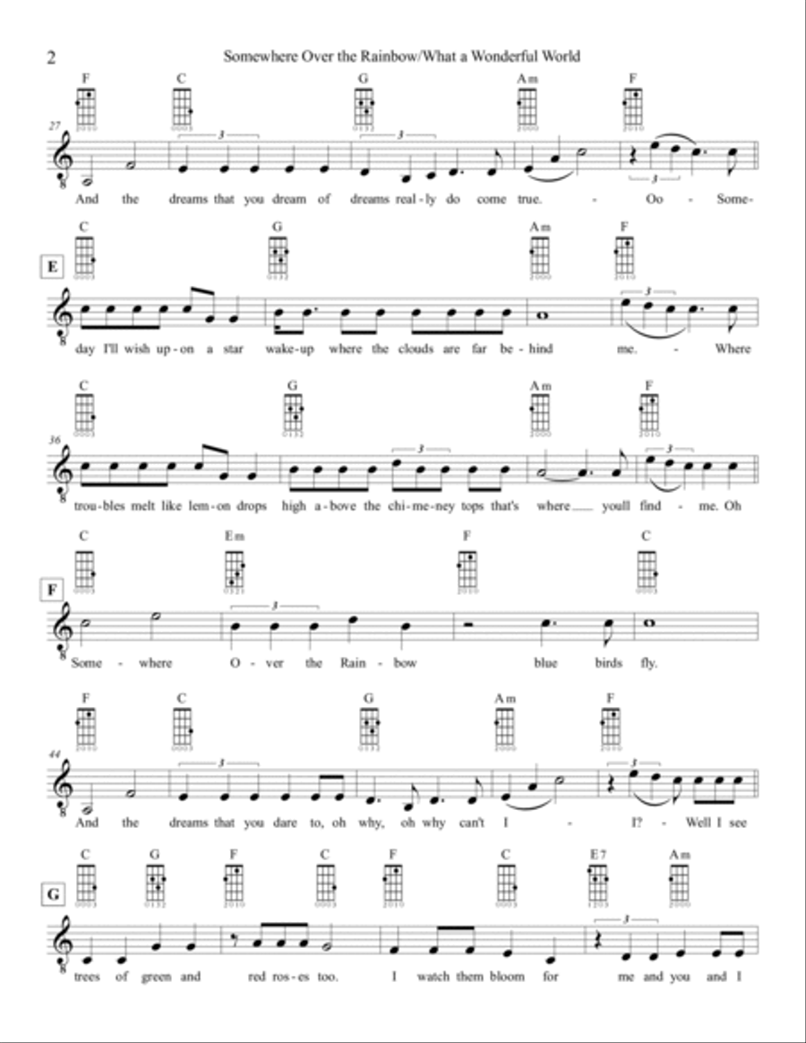 Somewhere Over The Rainbow/what A Wonderful World Ukulele scores gallery preview page 2