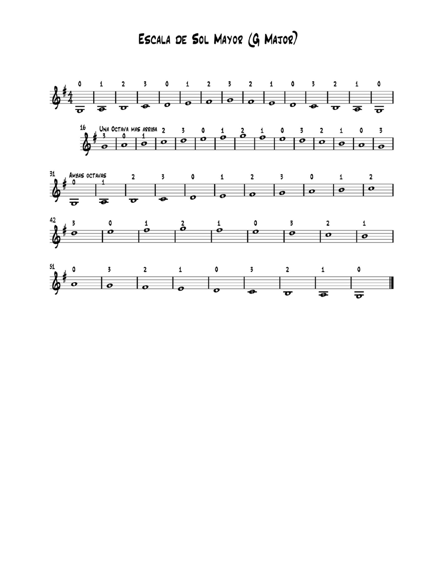 Vibra con el Violin Vol 1 Violin scores gallery preview page 6