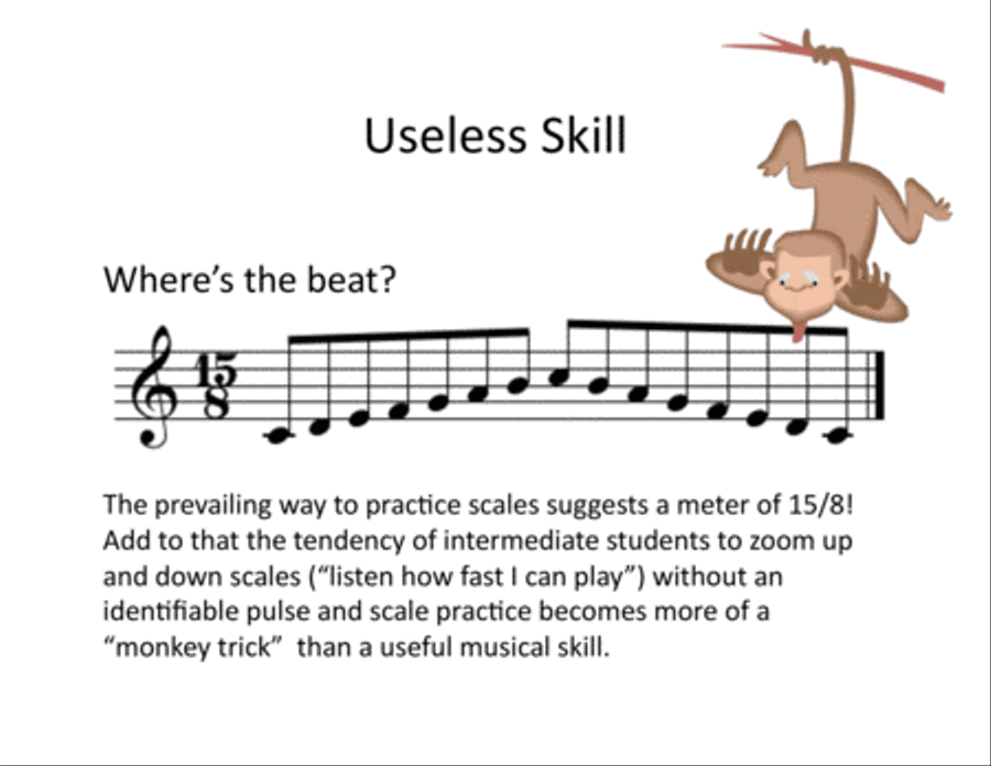 Scaling the Chords - for pianists