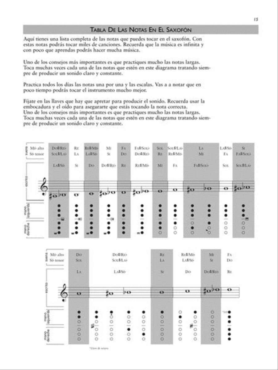 Primer Nivel: Aprende Saxofon Facilmente Alto Saxophone scores gallery preview page 8