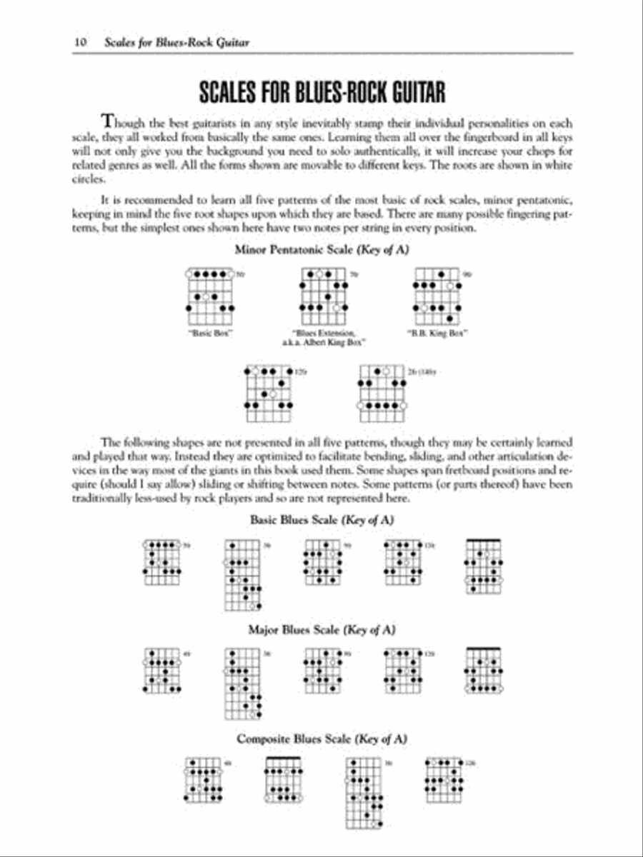 Rockin' the Blues Electric Guitar scores gallery preview page 3