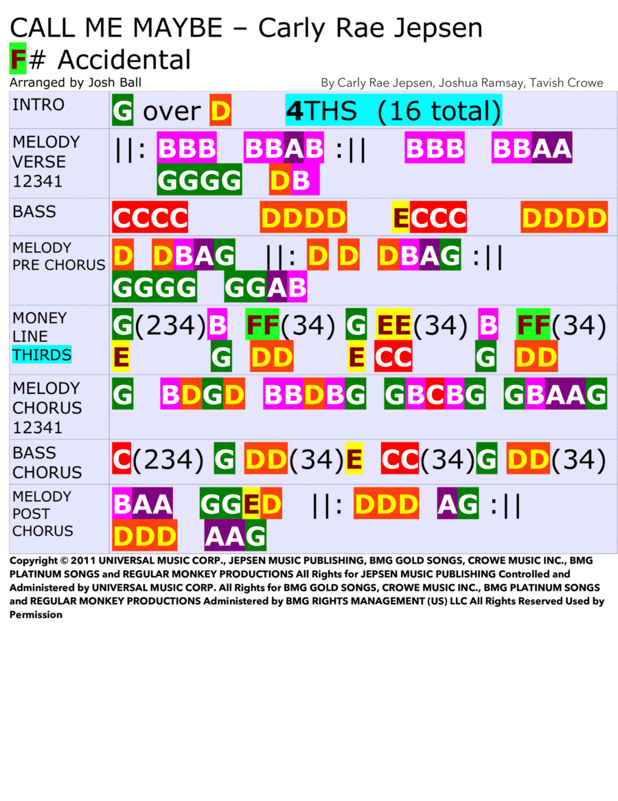 Call Me Maybe - Score Only Percussion Ensemble scores gallery preview page 1