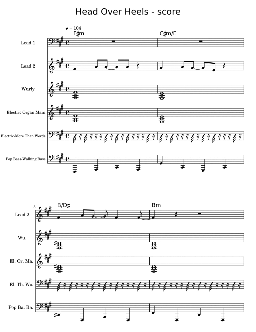 Head Over Heels Easy Piano scores gallery preview page 1