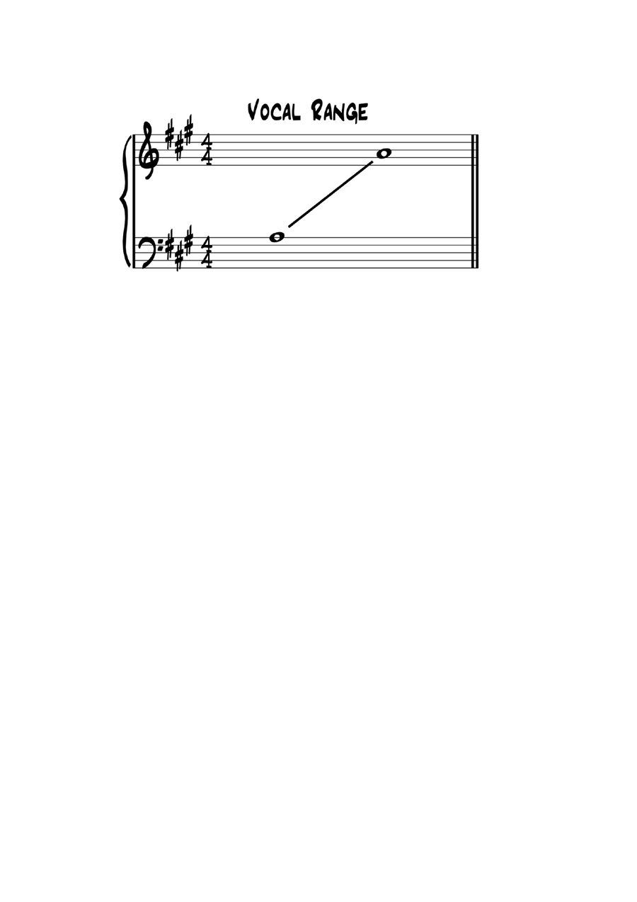 Please Mr. Postman Jazz Ensemble scores gallery preview page 3