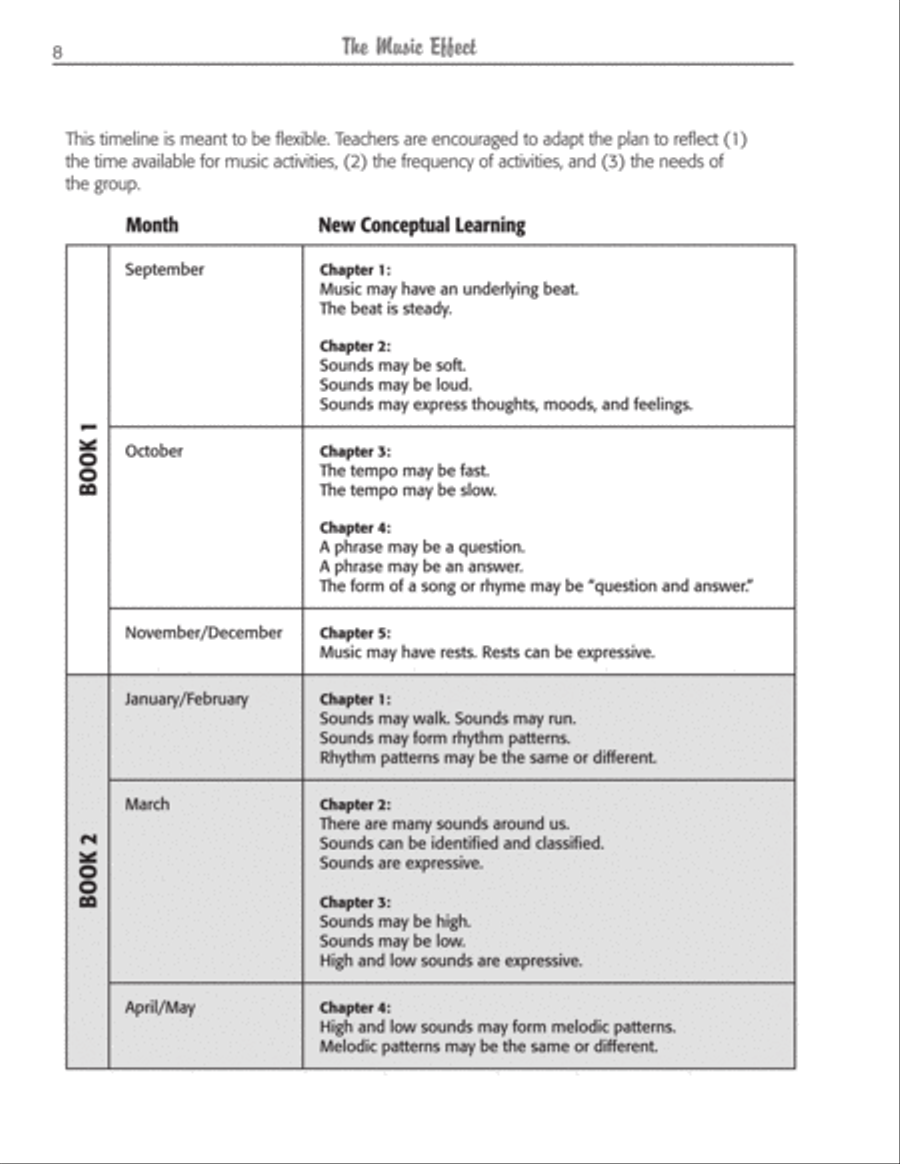 The Music Effect, Book 2