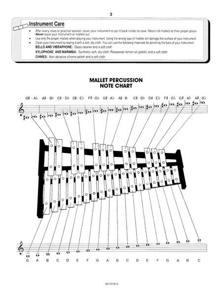 Now Go Home And Practice Book 1 Mallet Percussion