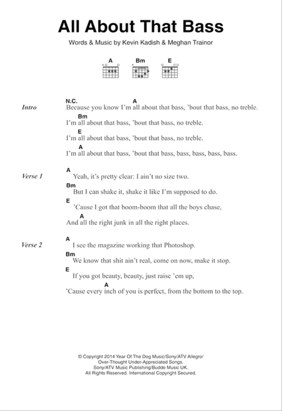 All About That Bass Acoustic Guitar scores gallery preview page 1