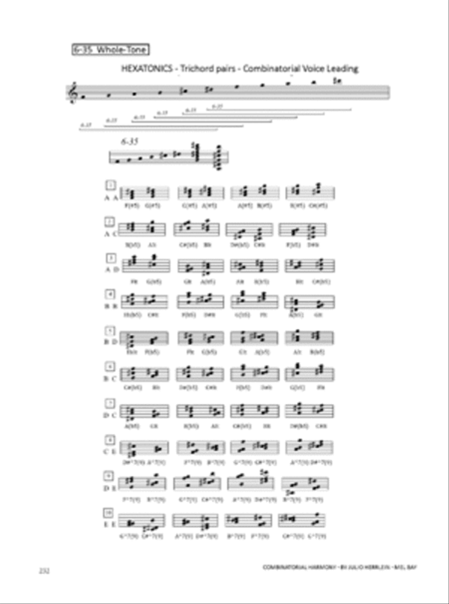 Combinatorial Harmony: Concepts and Techniques for Composing and Improvising Guitar scores gallery preview page 5