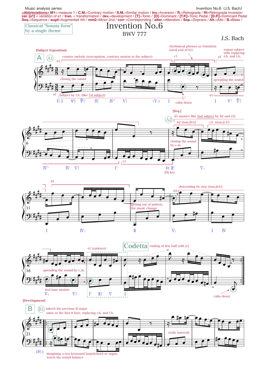 Bach: Two-Part Invention No.6 in E major BWV 777 (music analysis) Piano Method scores gallery preview page 1