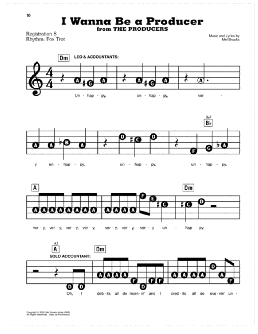 I Wanna Be A Producer (from The Producers) Electronic Keyboard scores gallery preview page 1