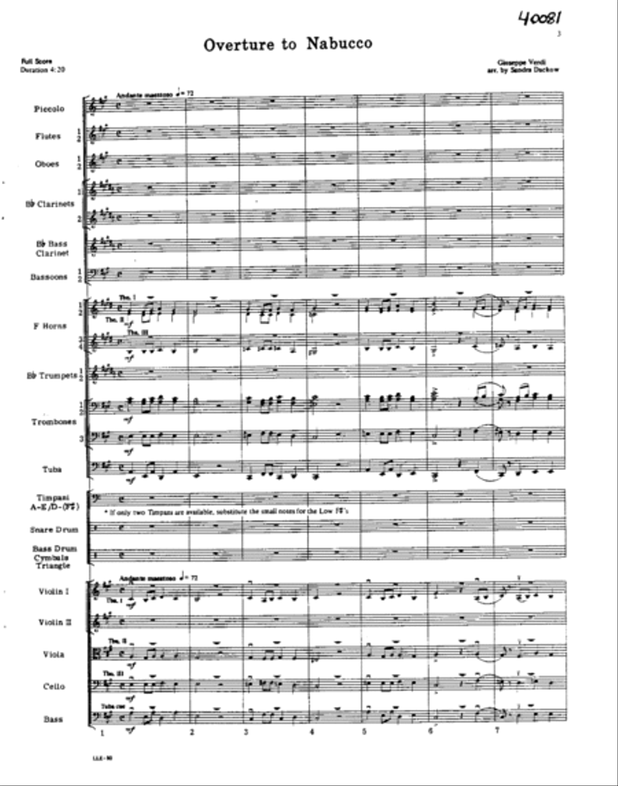 Nabucco: Overture