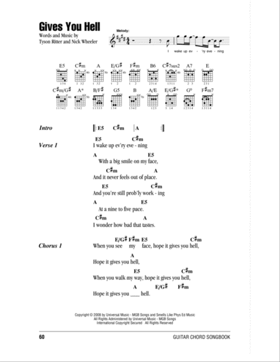 Gives You Hell Acoustic Guitar scores gallery preview page 1