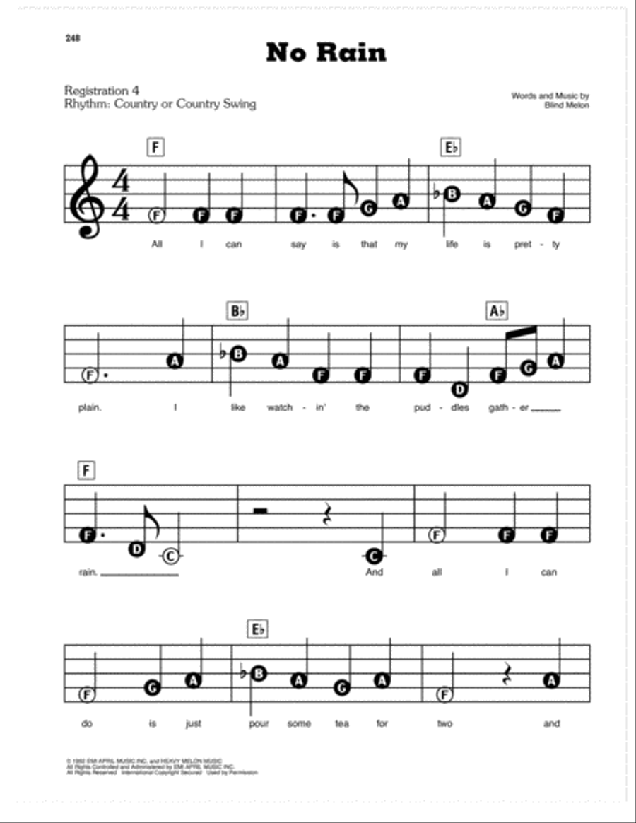 Blind melon sales no rain chords