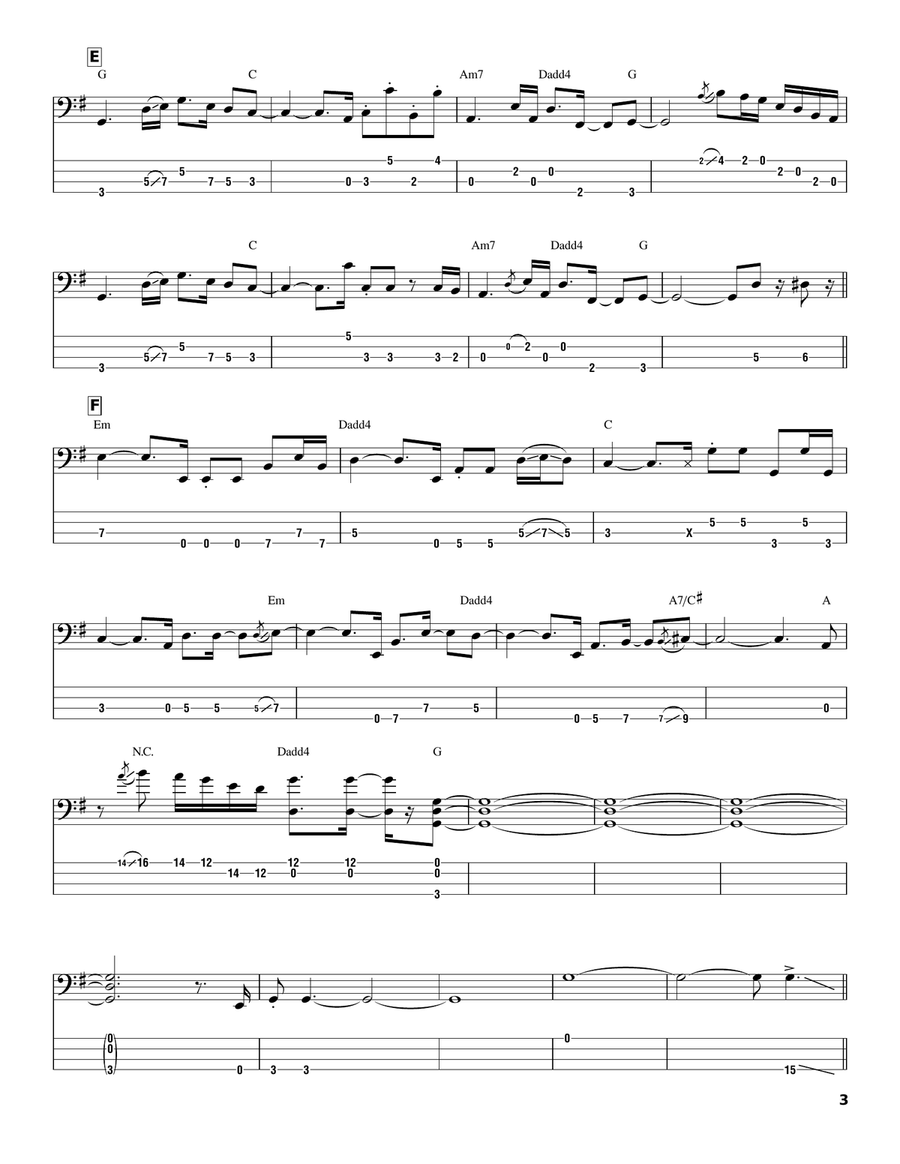 Stomping Grounds Electric Guitar scores gallery preview page 3