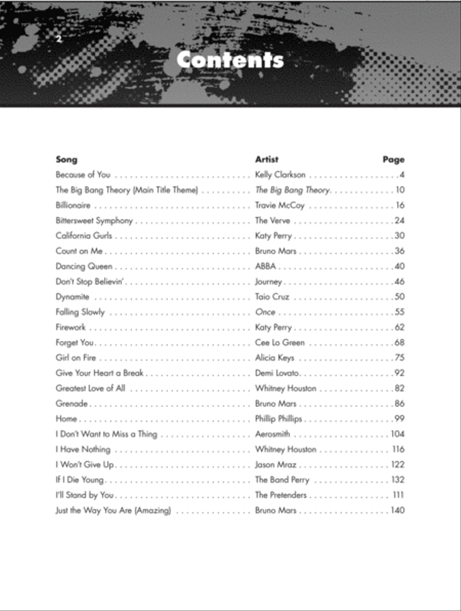 The Giant Pop & Rock Piano Sheet Music Collection Piano, Vocal, Guitar scores gallery preview page 2