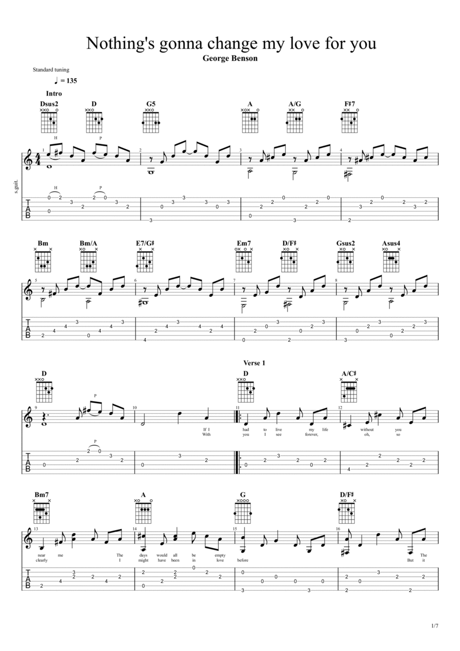 Nothing's Gonna Change My Love For You Electric Guitar scores gallery preview page 1