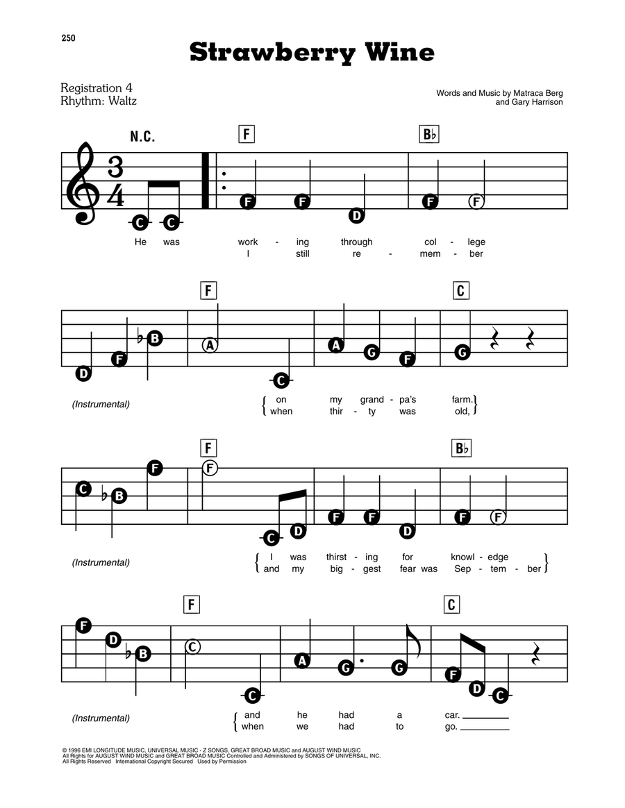 Strawberry Wine Electronic Keyboard scores gallery preview page 1