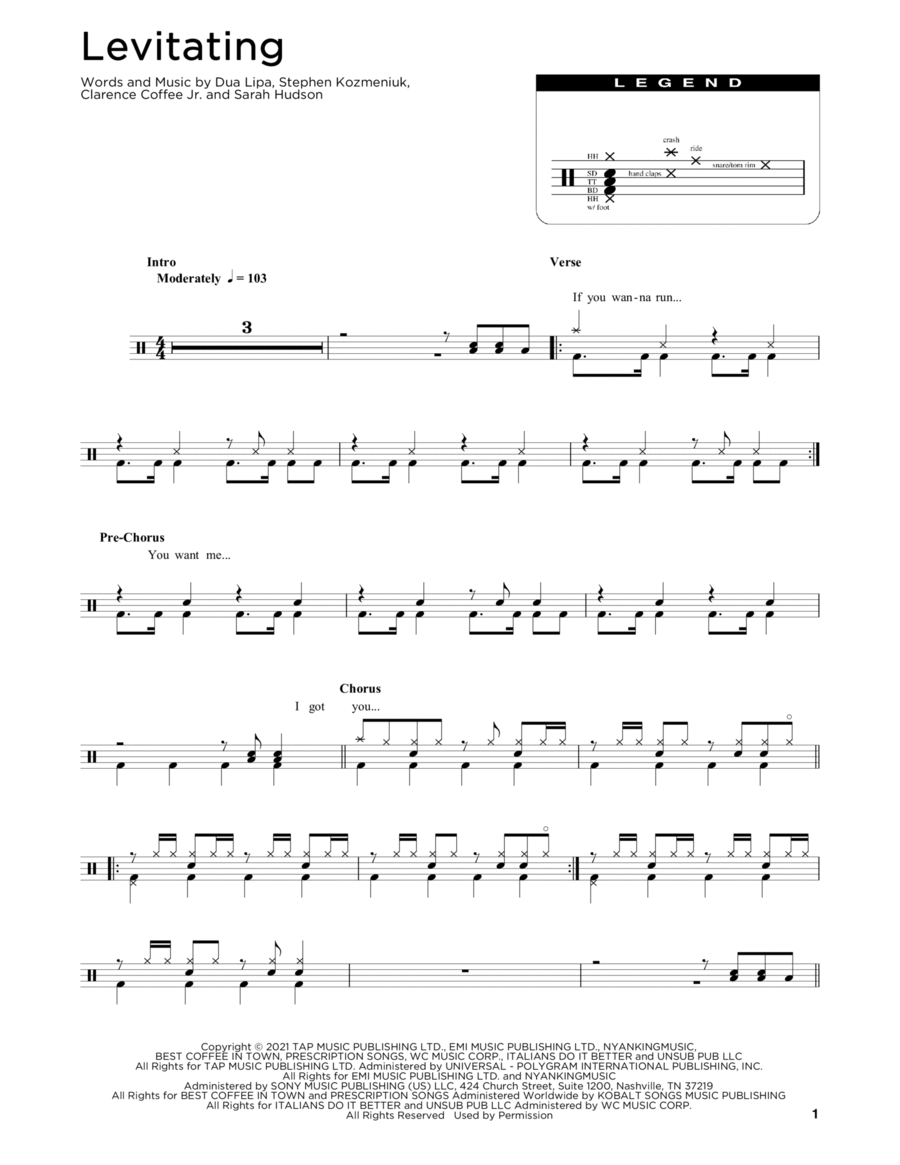 Levitating Drum Set scores gallery preview page 1
