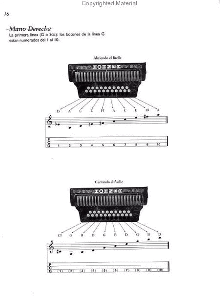 Aprende Ya! A Tocar El Acordeon De Botones Accordion scores gallery preview page 2