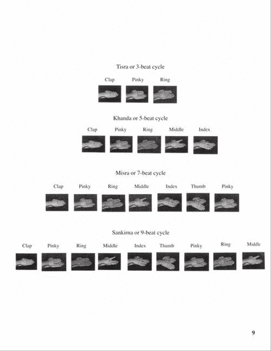You Can Ta Ka Di Mi This! Percussion scores gallery preview page 8