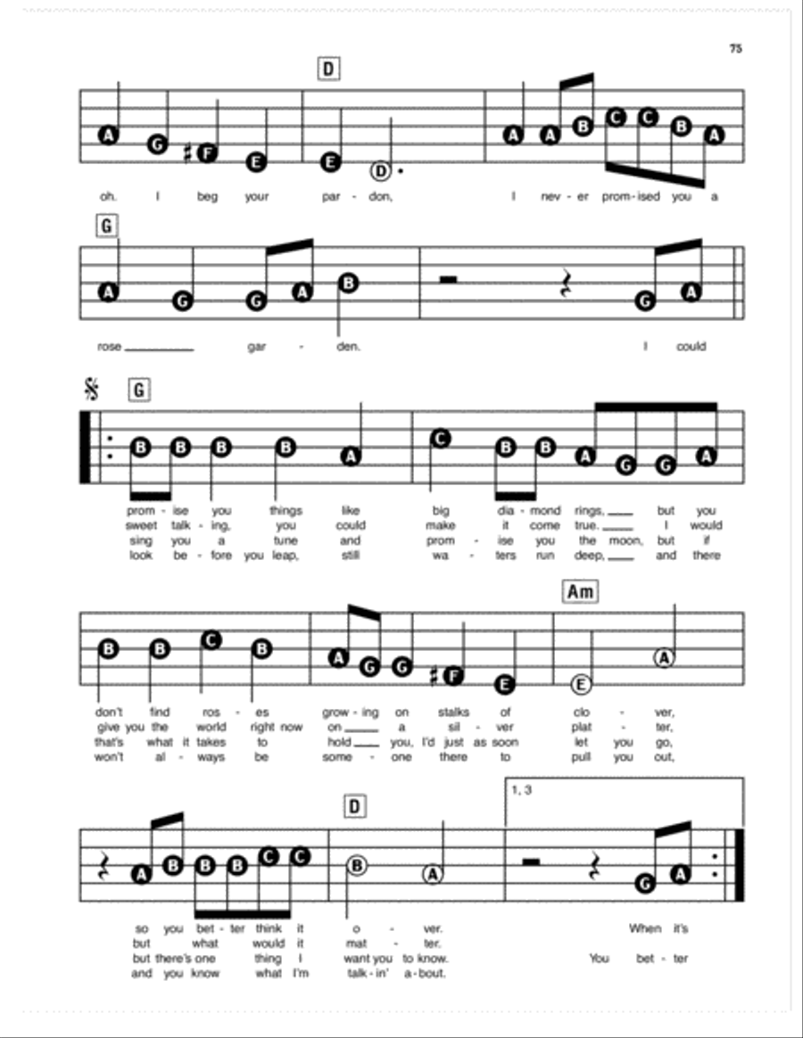 (I Never Promised You A) Rose Garden Electronic Keyboard scores gallery preview page 2