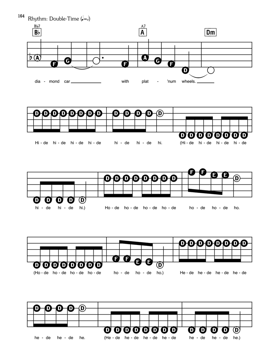 Minnie The Moocher Electronic Keyboard scores gallery preview page 3