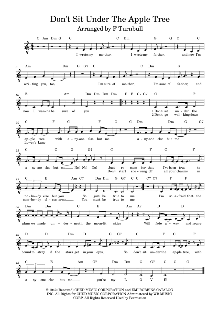 Don't Sit Under The Apple Tree (with Anyone Else But Me) Piano, Vocal, Guitar scores gallery preview page 1