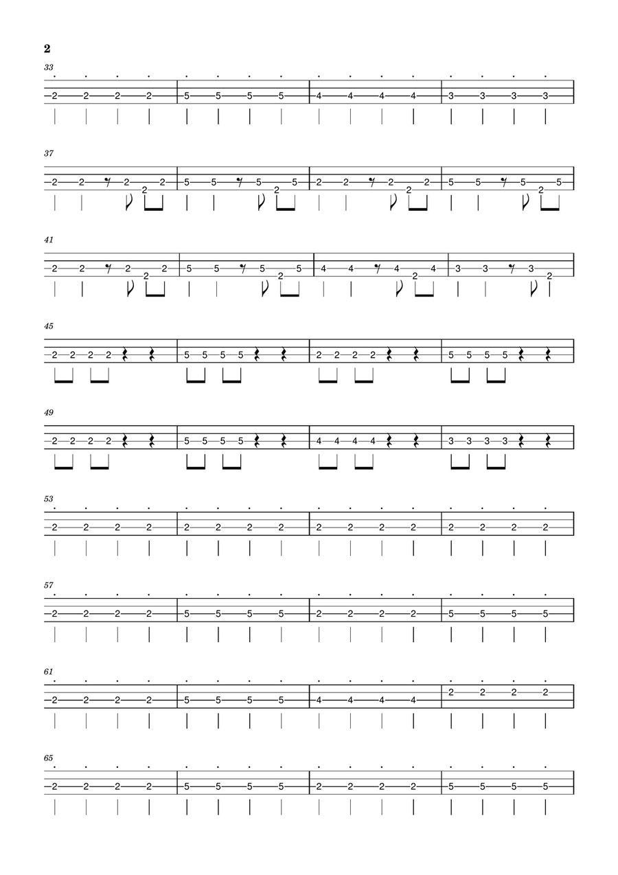 The Hardest Button To Button Acoustic Guitar scores gallery preview page 2