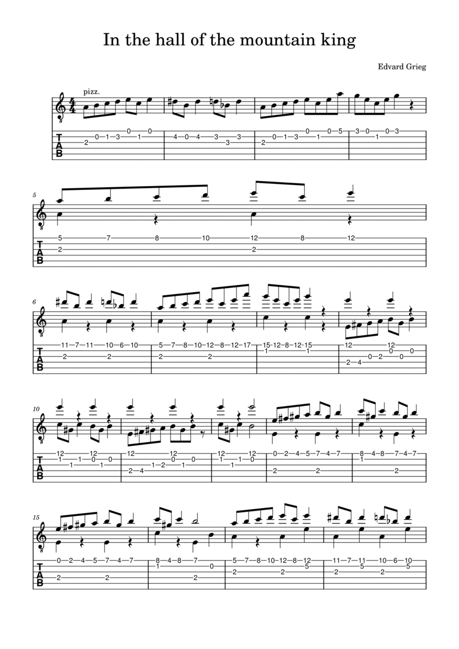 In the hall of the mountain king Acoustic Guitar scores gallery preview page 1