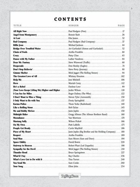 Rolling Stone Sheet Music Anthology for Singers and Pianists