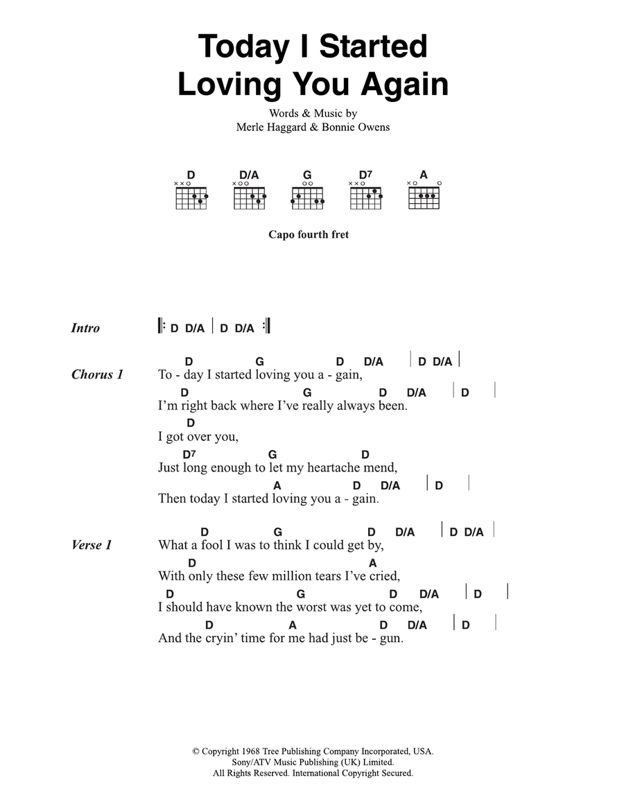 Today I Started Loving You Again Electric Guitar scores gallery preview page 1