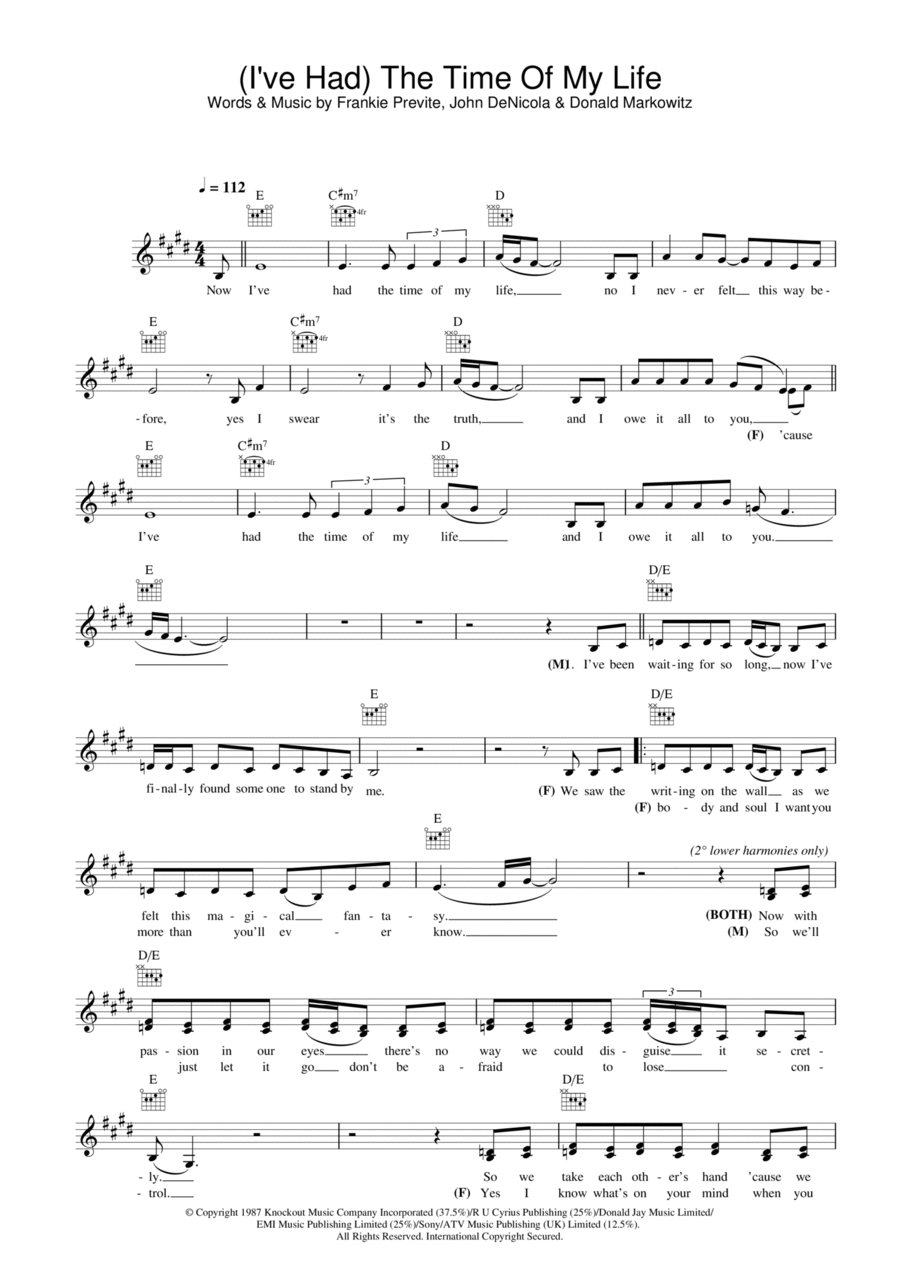 (I've Had) The Time Of My Life (from Dirty Dancing) Piano scores gallery preview page 1