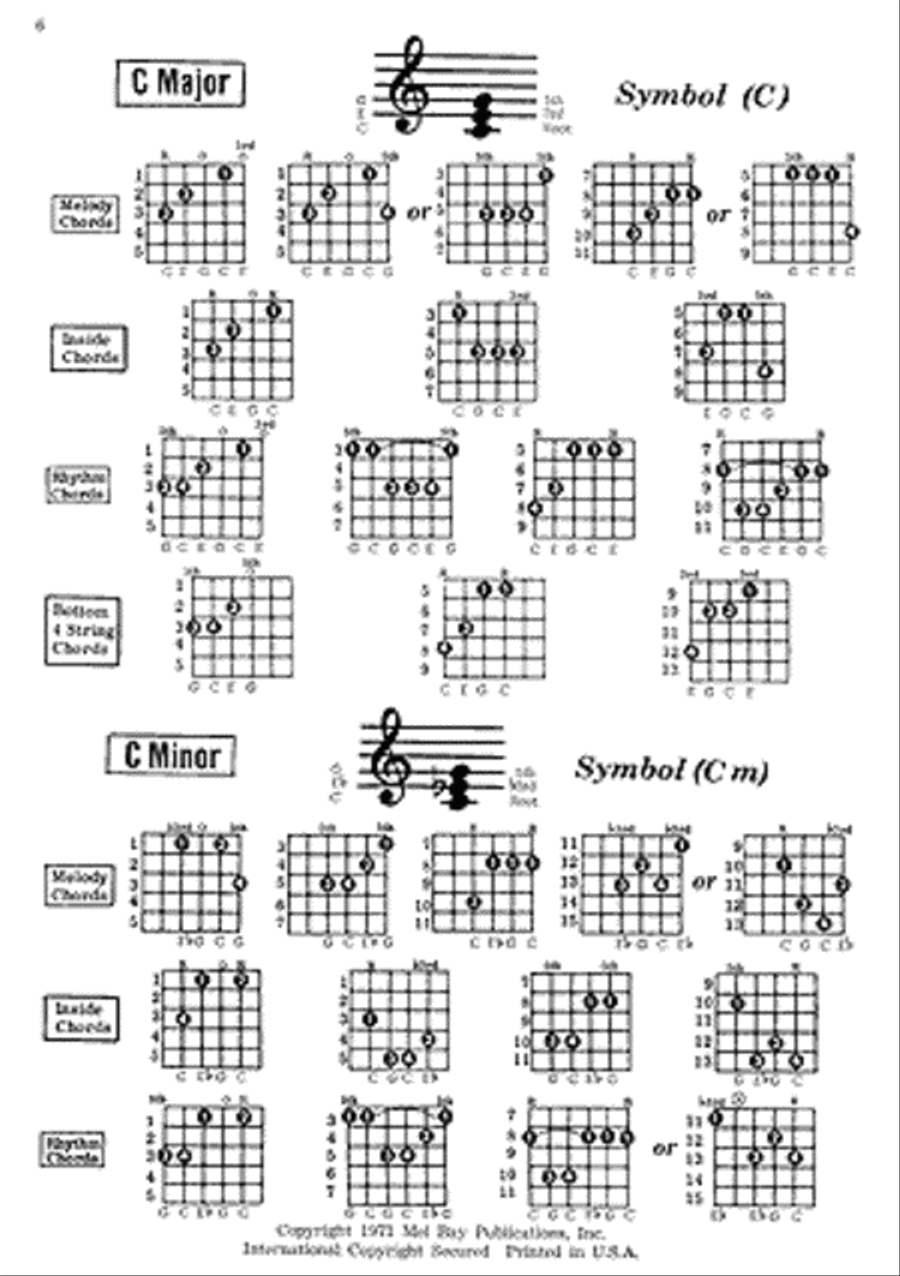 Deluxe Guitar Chord Encyclopedia (Spiral) Guitar scores gallery preview page 4