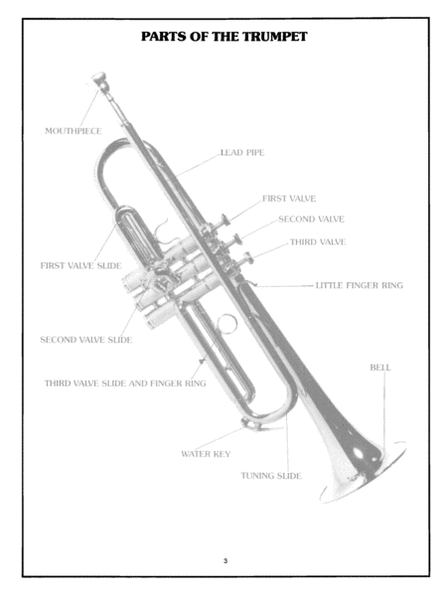 Trumpet Method