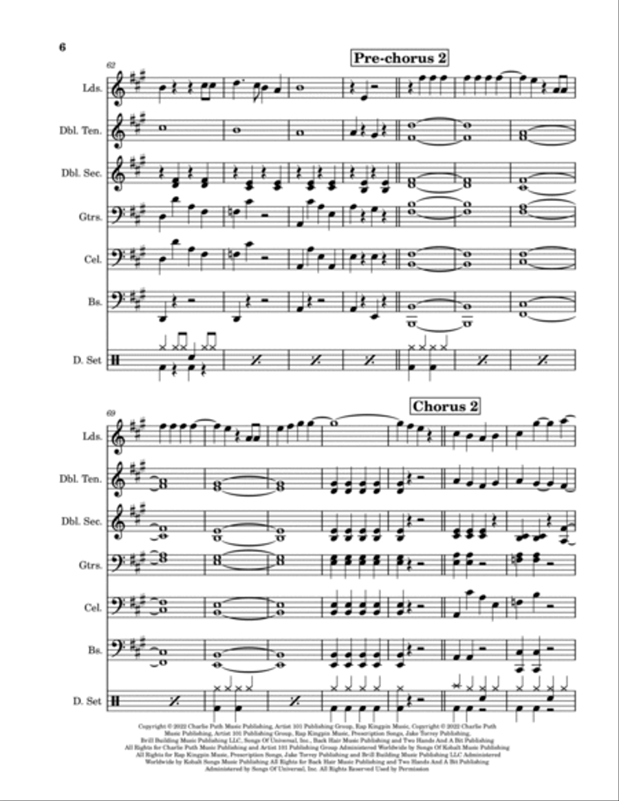 I Don't Think That I Like Her Steel Drum Band scores gallery preview page 6