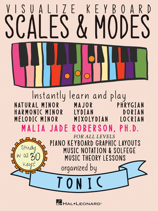 Book cover for Visualize Keyboard Scales & Modes