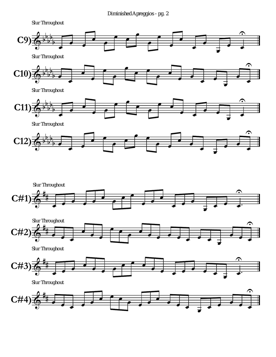 Trumpet Player Diminished Arpeggios by Eddie Lewis Trumpet Solo scores gallery preview page 4