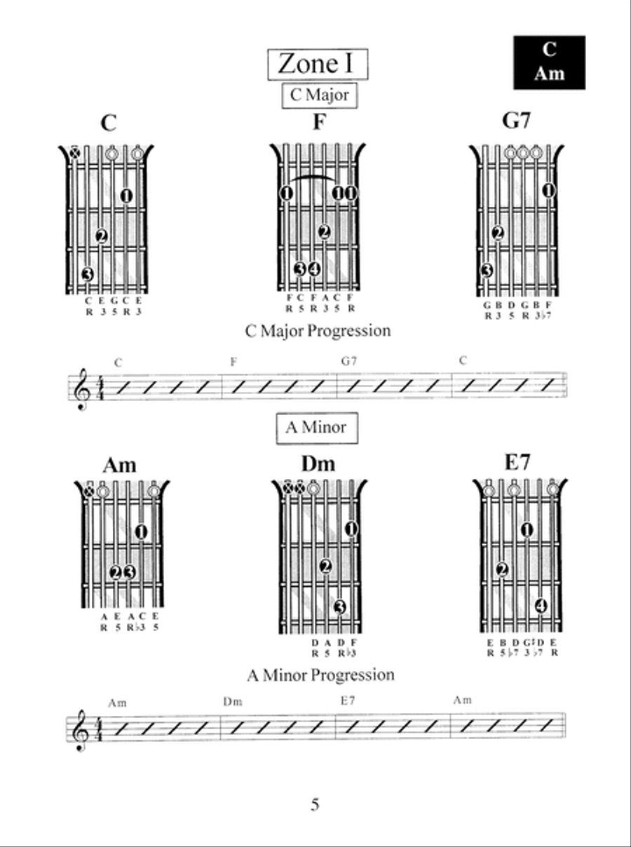Modern Guitar Method, Chords In Position Guitar scores gallery preview page 11
