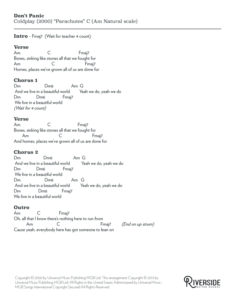 Don't Panic Guitar scores gallery preview page 1