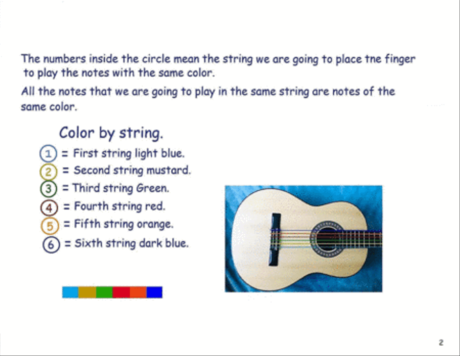 Misisolrelami II Acoustic Guitar scores gallery preview page 4