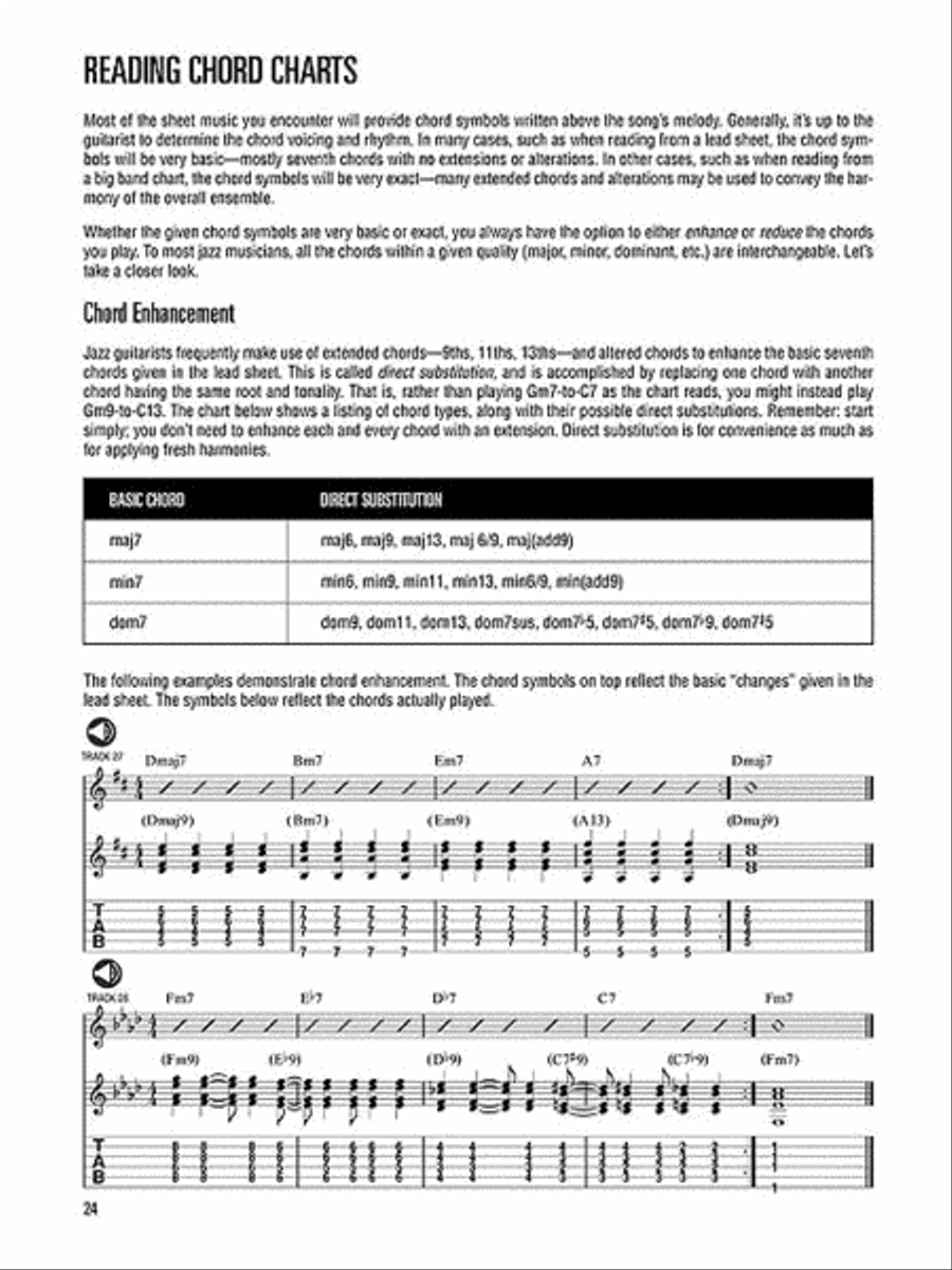 Hal Leonard Guitar Method – Jazz Guitar Electric Guitar scores gallery preview page 6