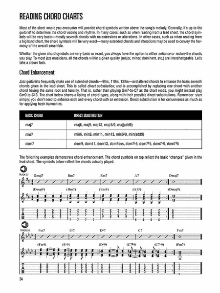 Hal Leonard Guitar Method – Jazz Guitar image number null