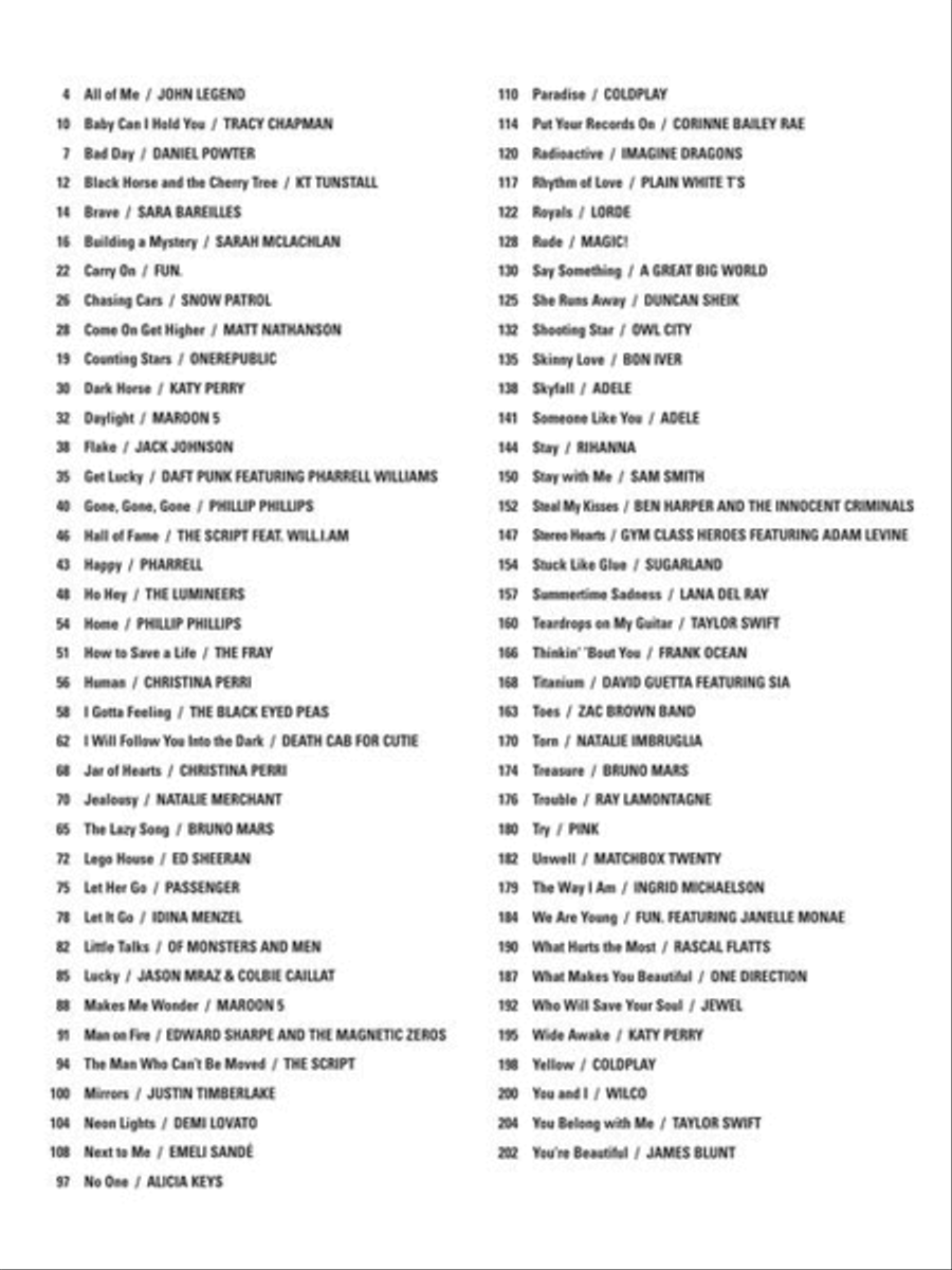 Best Pop Songs for Easy Guitar Electric Guitar scores gallery preview page 3