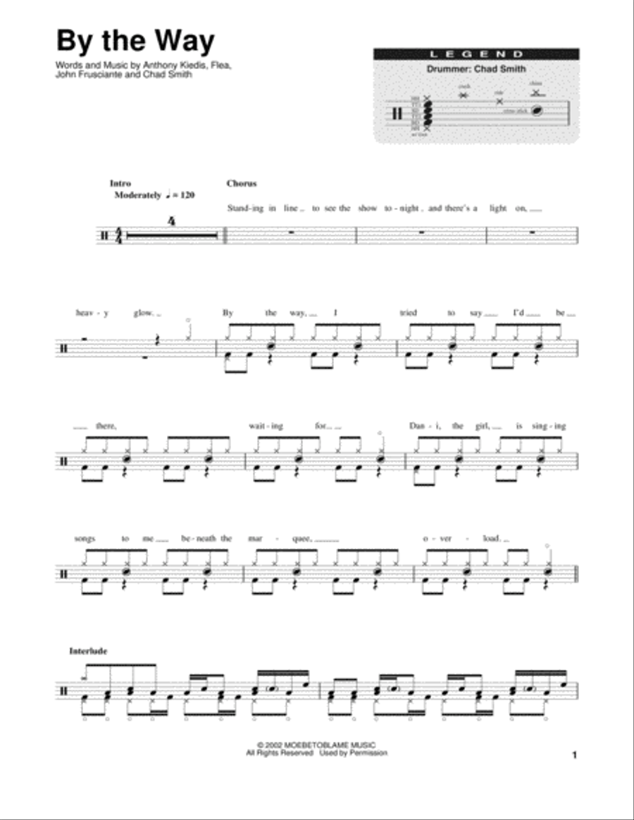 By The Way Drum Set scores gallery preview page 1