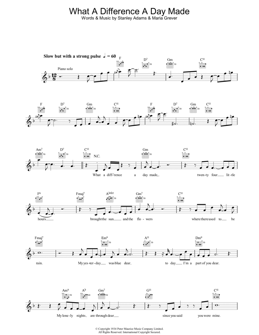 What A Difference A Day Made Piano scores gallery preview page 1