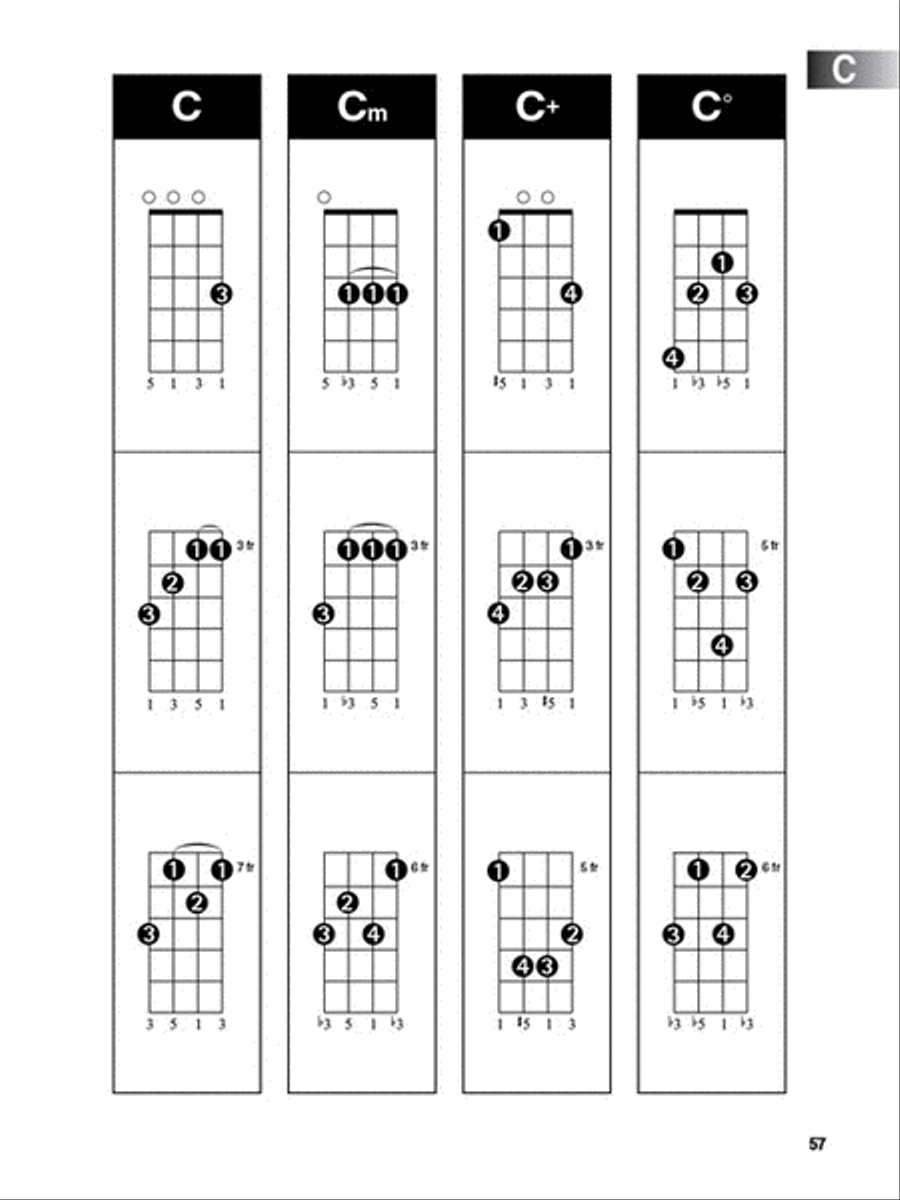 Hal Leonard Ukulele Method Book 1 Plus Chord Finder Ukulele scores gallery preview page 5